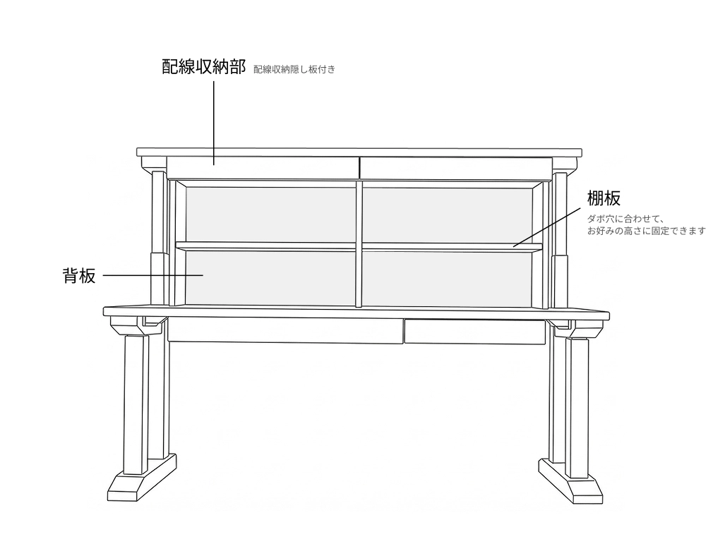 IMG-01-2: デスク全体図(別角度)