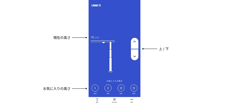 IMG-screen: Desk Connectアプリの画面構成